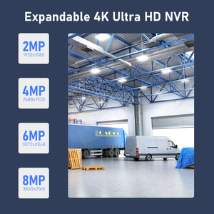 JideTech 36Channel 4K Smart Intelligent H.265 H.264 NVR Support 8MP Playback Embedded <strong>Linux</strong> <strong>Operating</strong> <strong>System</strong> Support 2 Hard Disk - Product Image 4