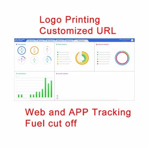 GPS tracking software plattform Nach URL kompatibel mit gps tracker noran coban concox eelink st901 - Product Image 5