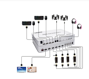New Coming <strong>HDMI</strong> <strong>2</strong>.0 4x2 <strong>HDMI</strong> KVM <strong>Matrix</strong> Audio Video Switch Splitter Dual Display 4K 60hz Support <strong>2</strong> USB Mouse Keyboard Control <strong>4</strong> Computer PC - Product Image 3