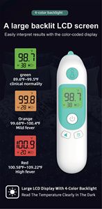 High Accuracy 3-Color Coded Digital Ear <strong>Thermometer</strong> 40 <strong>Memory</strong> Recall <strong>Function</strong> Electric Baby &amp; Family <strong>Thermometer</strong> - Product Image 6