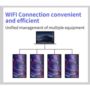 Reproductor multimedia con pantalla Lcd de 32 pulgadas, máquina de señalización Digital con montaje en pared para Android - Product Image 4
