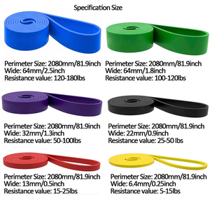 Resistencia Entrenamiento en casa Elástico Estiramiento Caucho Látex Mini Loop Band Gimnasio Ejercicio Resistencia Loop Bands - Product Image 4