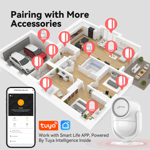 2 en 1 Tuya Smart WiFi Sistema de seguridad para el hogar Sensor de movimiento y alarma Diseño inalámbrico antirrobo - Product Image 5
