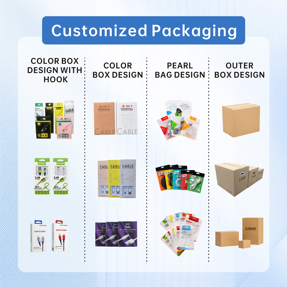Emballage en boîte couleur personnalisée