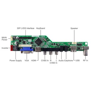 Pantalla de velocímetro Lcd de publicidad Pantalla Lcd 7 pulgadas 2. 1280X800 Mini pantalla Lcd con placa controladora T.V56.03 de 40 pines - Product Image 3