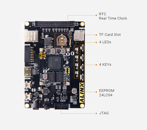 Xilinx Spartan-7 XC7S50 PCIe-Kit für optische Kommunikation entwicklungs platinen FPGA-Evaluierung karten und-kits - Product Image 5