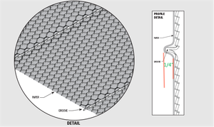 1&quot;x 20ga Self Furred <strong>Hexagonal</strong> Stucco <strong>Netting</strong> Cheap Price Galvanized <strong>Hexagonal</strong> Wire Mesh - Product Image 4