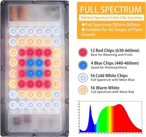 ไฟปลูกต้นไม้พร้อมขาตั้งกล้องแบบปรับได้สเปกตรัม150W ไฟ LED สำหรับปลูกต้นไม้ในร่มพร้อมสวิตช์เปิด/ปิด - Product Image 5