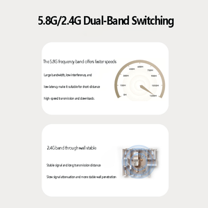 无线USB WiFi适配器AX900蓝牙5.3双频2.4G 5g天线WiFi6 USB网络接收器加密狗驱动免费赢得10/11 - Product Image 2