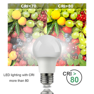 หลอดไฟ LED A70ดีไซน์ทันสมัย AC220-240V 20W 3000K/4000K/6000K ส่งตรงจากโรงงานผลิตไฟบ้าน E27ฐาน B22ตัวพลาสติก - Product Image 5