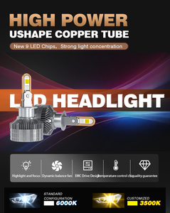 Zhiguangno工場直接R20 LEDヘッドライト電球デュアルビーム200W高出力新しい状態自動車照明システム - Product Image 3
