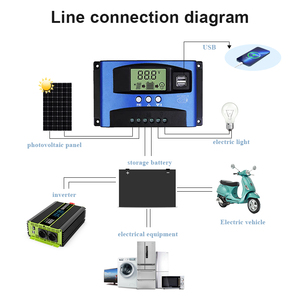 SUYEEGO 30A regolatore di carica solare pannello solare batteria intelligente con doppia porta USB 12V/24V PWM Auto Paremeter LCD - Product Image 3
