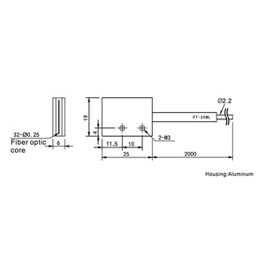 不整脈検出光ファイバーセンサーに適したセンスPT-50ML - Product Image 1