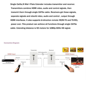 Placa de pared extensora HDMI a UTP con mando a distancia IR sobre RJ45 Cat5e/Cat6 compatible con convertidor 30M rj45 a hdmi - Product Image 6