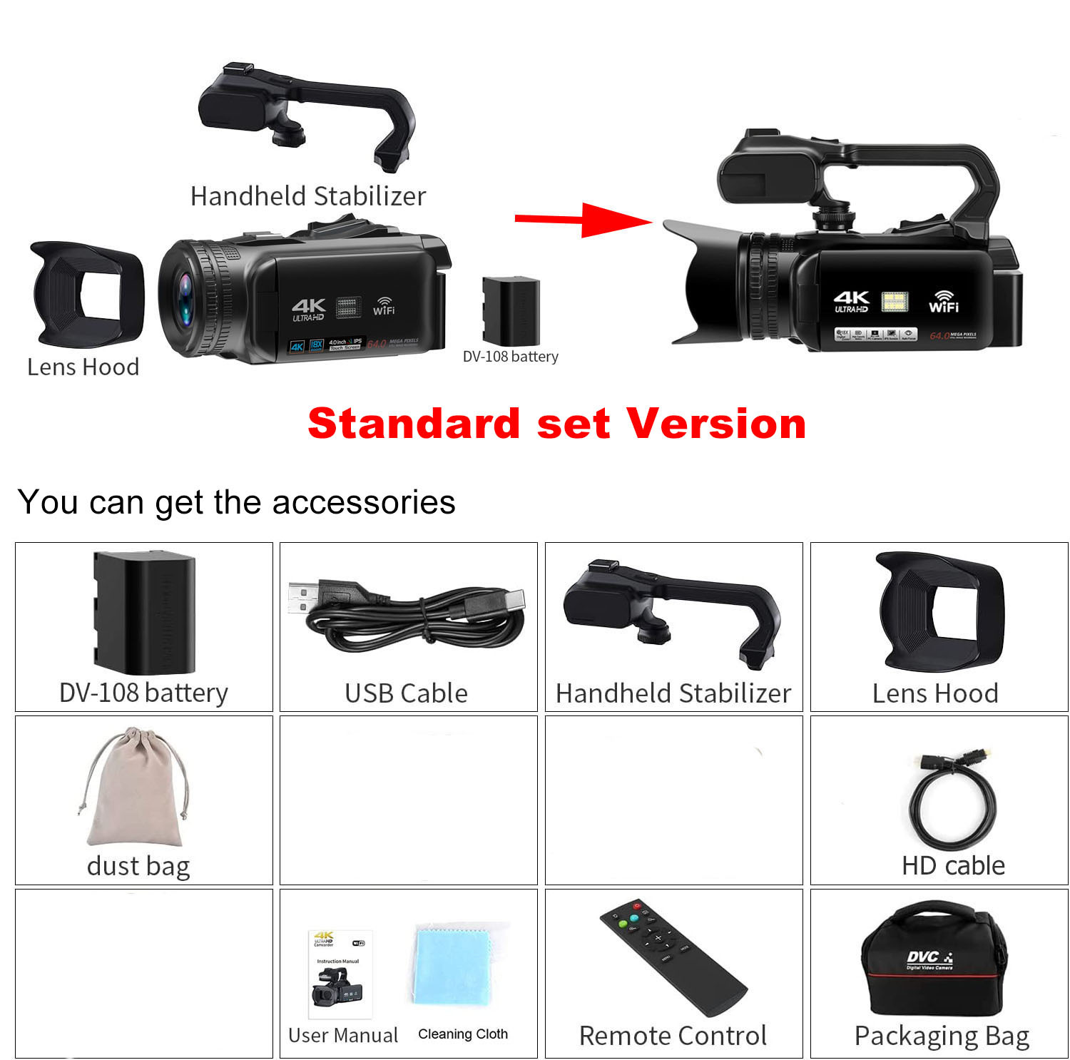 standrad version