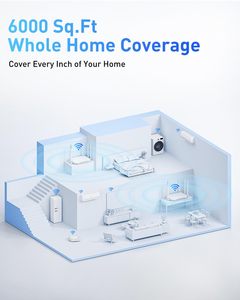 Wireless Internet WiFi router-AX3000 WiFi 6 router <strong>5GHz</strong>/2GHz with 6 <strong>Wi</strong>-<strong>Fi</strong> antennas can connect 105 devices Gigabit router IPV6 - Product Image 4