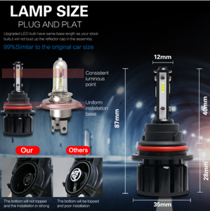 Auto LED headlights auto modification cross-border overseas warehouse distribution new <strong>CSP</strong> imported chips - Product Image 3