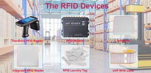 Kyrplink เครื่องอ่าน RFID UHF เสาอากาศ UHF 860-960MHz ระยะไกล25M UHF เครื่องอ่านแท็ก RFID สำหรับปศุสัตว์ - Product Image 6