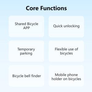 Benutzer definierte GPT-App für ein verbessertes gemeinsames Fahrrad erlebnis Perfekter Begleiter für den Einsatz - Product Image 6