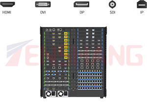 Colorlight X-Series X2S X4s X2m X6 X8E X16E X20m X40m Controller LED Display Screen Controller - Product Image 6