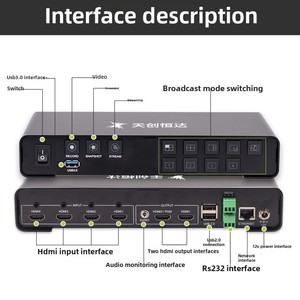 TC 6 d0n4 4CH HD MI/4CH SDI Live Streaming Encoder con guida interruttore di registrazione Push per Radio e TV - Product Image 2