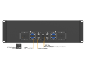 Lilliput RM7024 Dual 7&quot; LED Backlit Panel 3RU Dual VGA <strong>Composite</strong> Signals <strong>Input</strong> Rackmount <strong>Monitor</strong> - Product Image 6