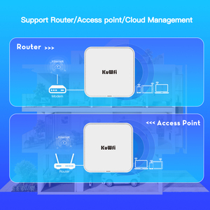 Kuwfi Dual Band 2.4G 5.8G 3000Mbps WIFI เพดานพอร์ต2.5g WAN AP AP AP AP จุดเชื่อมต่อ WIFI สำหรับใช้ในโรงแรม - Product Image 6