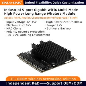 Industriale 5 porte Gigabit WiFi 6 modulo Wireless ad alta potenza a lungo raggio con funzione Firewall WEP tipo di crittografia