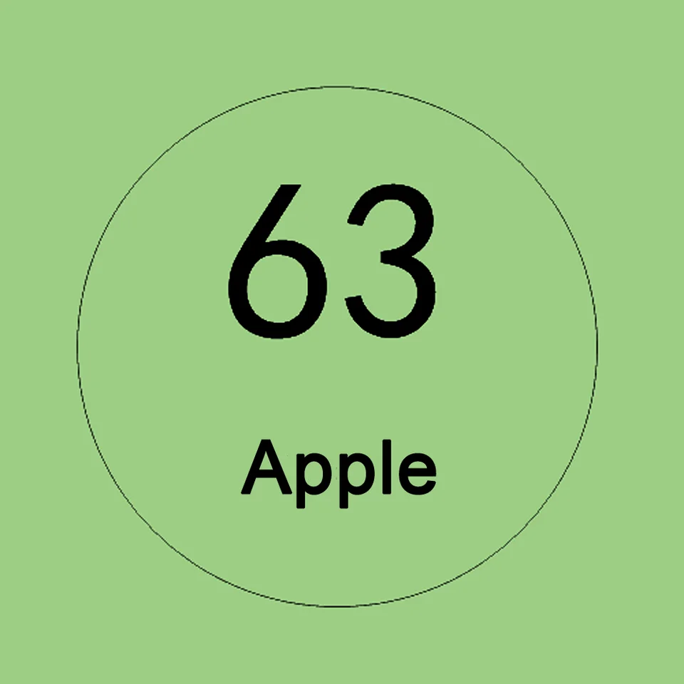 63