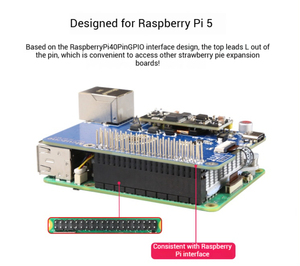 MP1G-Entwicklungsplatine für <span class=keywords><strong>Raspberry</strong></span> <span class=keywords><strong>Pi</strong></span> 5 PCIe zu Gigabit Ethernet HAT POE Linux-Betriebs system Muster für elektronische Komponenten