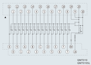 QMT010SL Terminal Block <strong>Module</strong> NPN/PNP 20P MIL Connector 16 Bit <strong>Input</strong> <strong>Output</strong> Terminal Block PLC <strong>Relay</strong> Terminal Station - Product Image 6