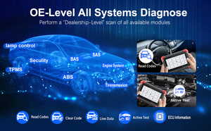 D7 OBD2 Automotive All System Diagnostic Tool <strong>Code</strong> Reader Key <strong>Programmer</strong> Auto Vin with 38+ Reset Functions Active Test