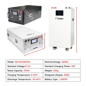 Szxiba 24V 48V 280ah 300ah 320ah BMS tự làm Hộp kit 5KW 10KW 15KW LiFePO4 Pin gói LiFePO4 pin tự làm trường hợp - Product Image 2