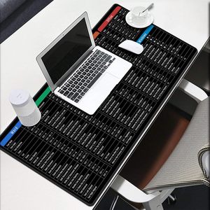 Excel Shortcuts Mouse pad 35.4x15.8 Pad Desk Pad für Tastatur und Maus Office Efficiency Booster für Laptop-Computer - Product Image 6
