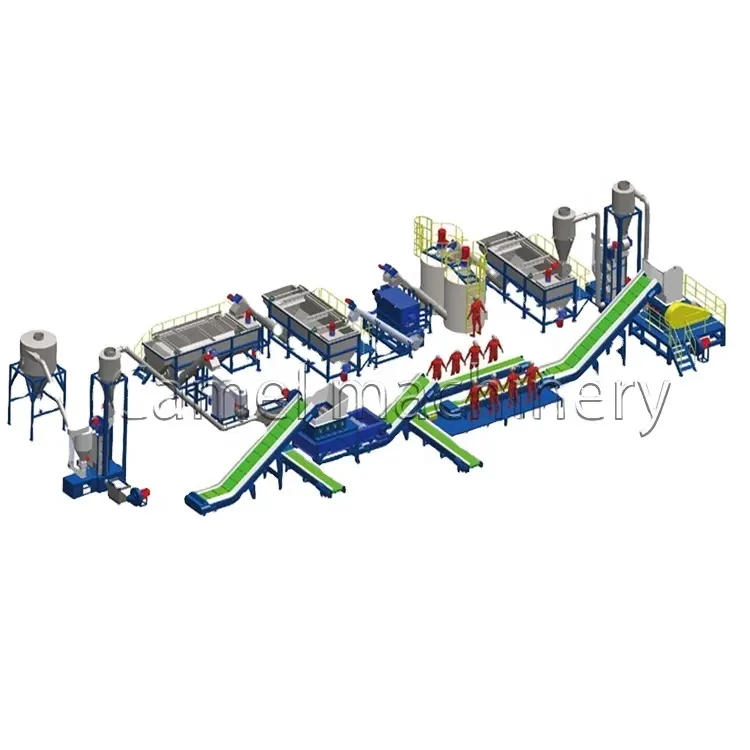 Full automatic PET Washing Recycling Line/ Pet PE PP bottles Crushing Washing Machine Line