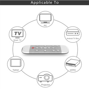 Q40 2.4G Mini Smart RF Hintergrund beleuchtung TV Fernbedienung Sprach funktion Zertifiziert Rohs Kunststoff Air Mouse Android TV Smart TV Box Fest - Product Image 3