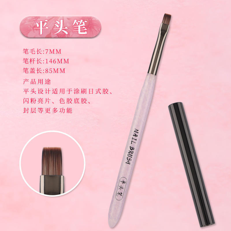 Stylo à pointe plate