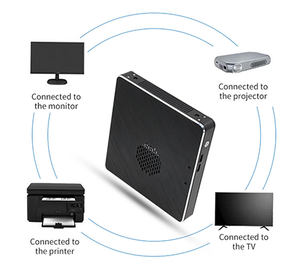 ShareRDP Mini PC Ibox Intel Core I7/I5 8th Gen 8250U/8257U DDR3 Barebone Computadora de escritorio Hardware Software Quad Core Business - Product Image 3