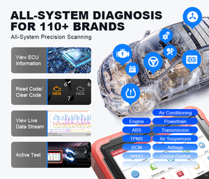 <strong>2025</strong> Launch X-431 PROS V5.0 Diagnostic Tool Scanner ECU <strong>programming</strong> Code