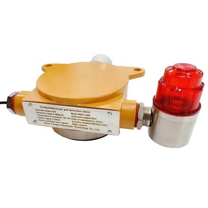 Wall Mount CO2 Meter với LED hiển thị cảm biến hồng ngoại CO2 Carbon Dioxide Gas Detector - Product Image 2