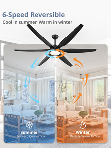 66 Inch Large LED Ceiling Fan and Remote Noiseless <strong>DC</strong> Motor 6 Speed 6 Blades Modern Black Ceiling Fan with Light