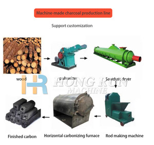 HR Smokeless <strong>Carbon</strong> Machine Charcoal Making Machine Mobile Charcoal Retort <strong>Kiln</strong>