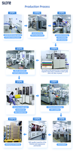CR80 JCOP4 P71 SecID双界面卡支持ECC 521智能卡Java银行卡 - Product Image 6