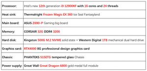 Designer Desktop PC i9 12900KF RTX 4000 für mechanisches Gebäude Indoor-Rendering Film fernsehen Bearbeiten von Desktop-Computer-Host - Product Image 2