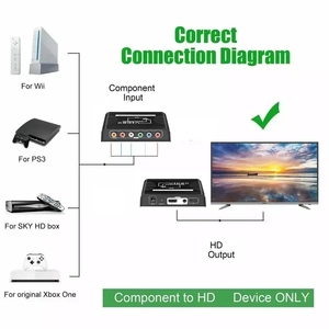 1080P YPbPr to <strong>HDMI</strong> Video Audio Converter Adapter 5 RCA Ypbpr <strong>Component</strong> to <strong>HDMI</strong> Connector Converter for PS2 DVD Wii Xbox HDTV - Product Image 2