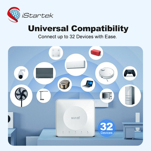 ฟรีอินเทอร์เน็ตชนิด C พอร์ต300Mbps Cat4 CPE LTE WiFi6 Wi-Fi แบบพกพาได้เราเตอร์4G พร้อมช่องใส่ซิมการ์ด MINI WIFI - Product Image 6