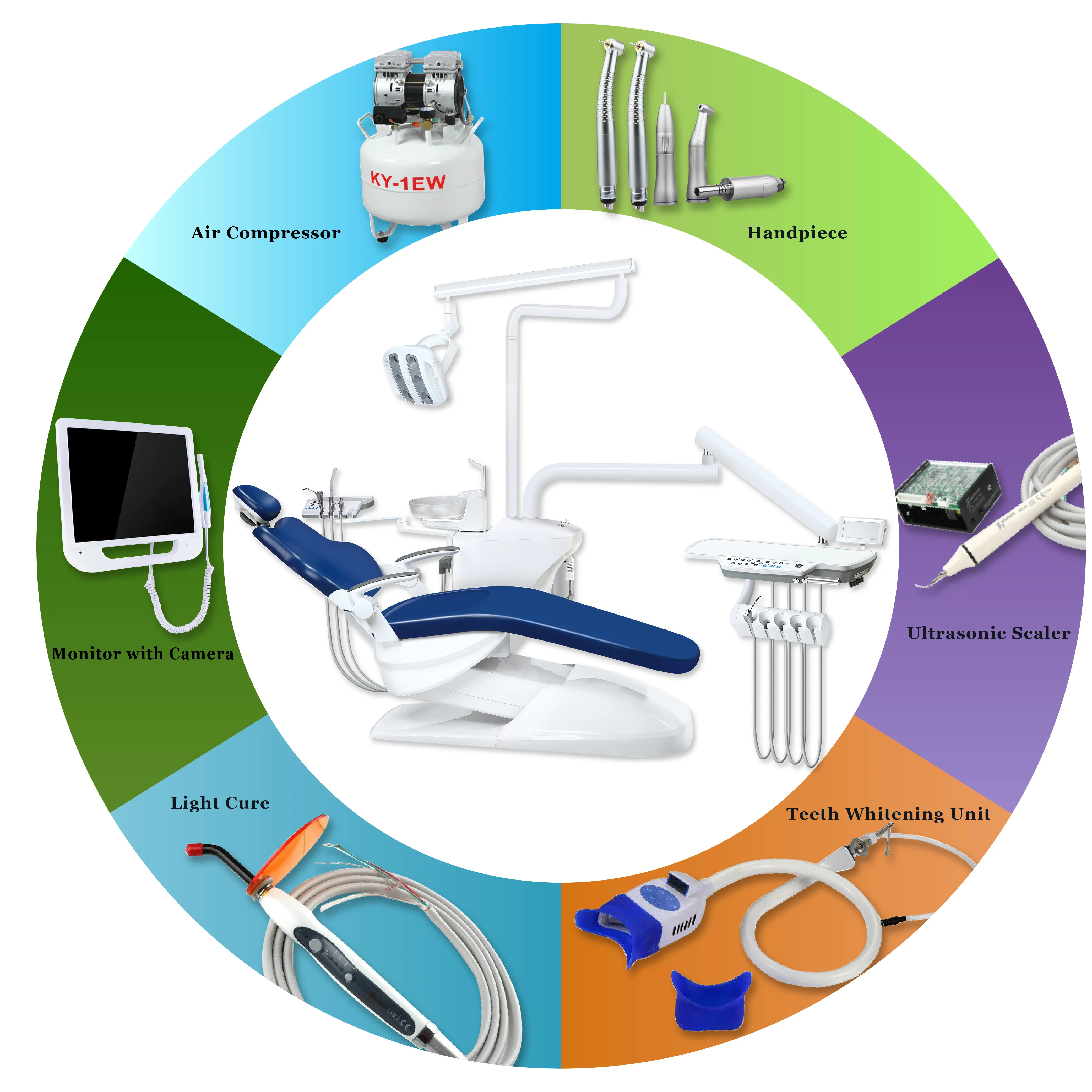 歯科用機器自己消毒歯科用椅子歯科用ユニット