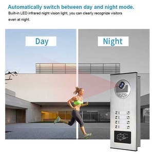 Anjielo per esterni RFID sistema di controllo accessi Smart Building Video sportello del telefono per la visione notturna Tuya campanello per citofono - Product Image 5