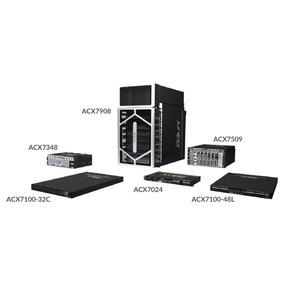 ACX7332-BASE PoE Networt Stapelbarer Ethernet Smart QoS Router mit SNMP Network Devices Management auf Lager Wacholder Router