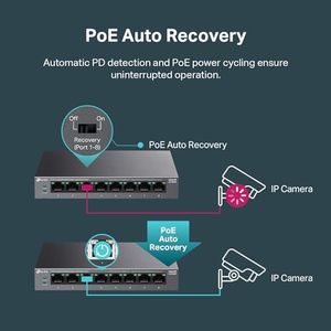 Conmutador de red POE VLAN QOS de 100Mbps, funciones SNMP, puerto de fibra 4G, puerto de consola RJ45, conector apilable de rango de 100m, rango de 100M